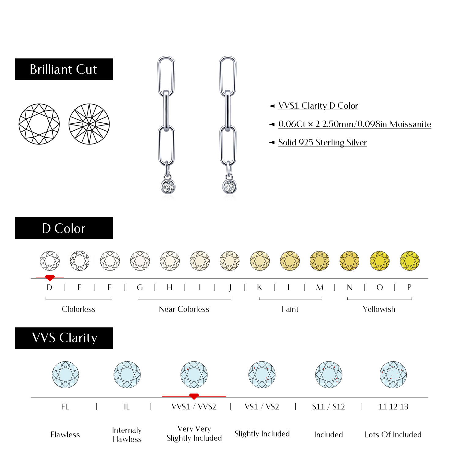 MODIAN VVS1 Clarity D Color Mo - Body Jewelry Diamond recension och pris